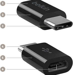 TC-USB